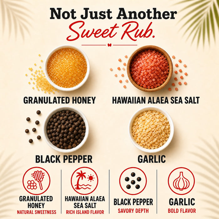 Island Dust Rub & Seasoning