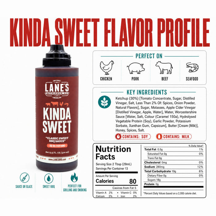 Kinda Sweet BBQ Sauce