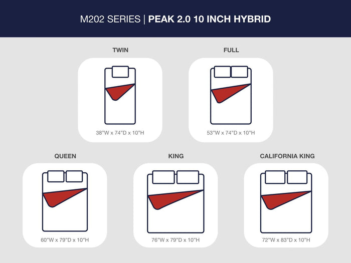 Peak 2.0 10 Hybrid  Mattress