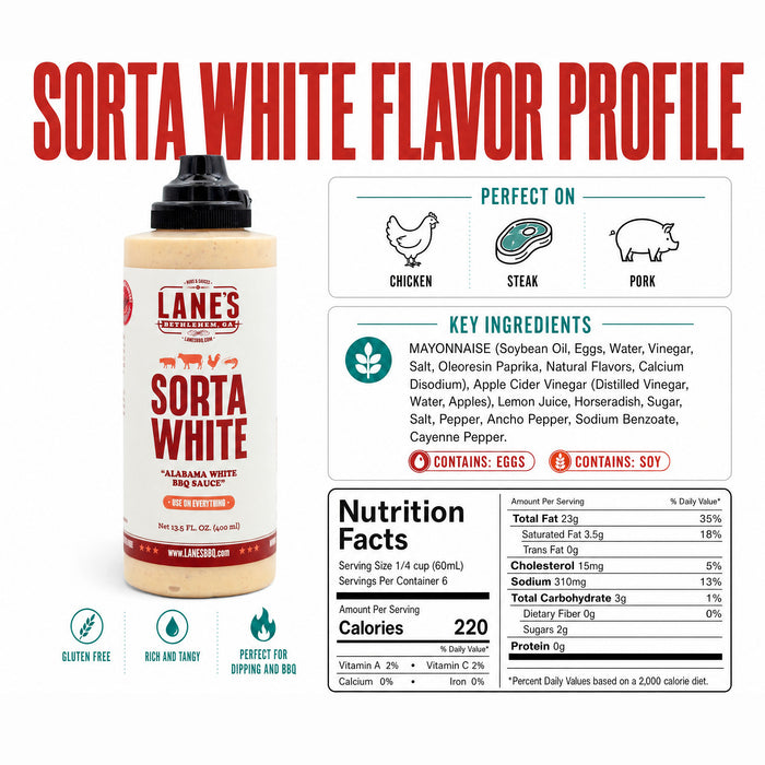 Sorta White BBQ Sauce