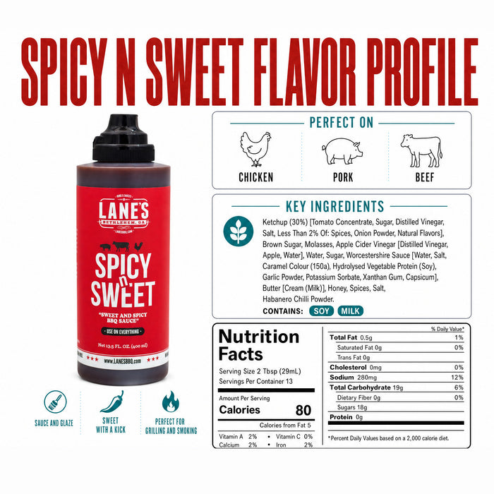 Spicy N' Sweet BBQ Sauce