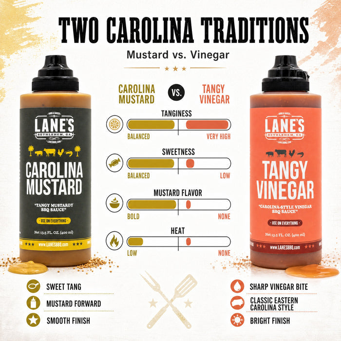 The Carolina BBQ Sauce Set