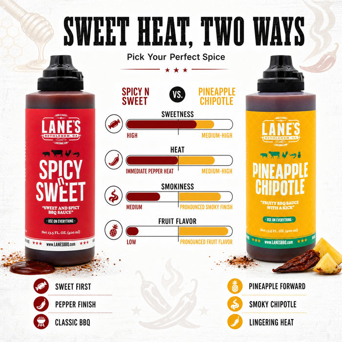 The Sweet & Spicy Sauce Set