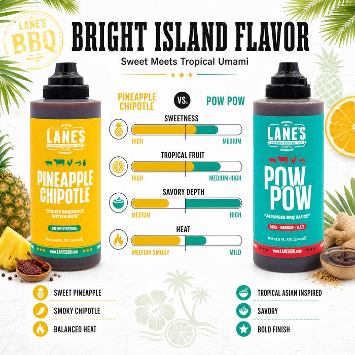 The Tropical Sauce and Marinade Set