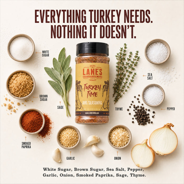 Turkey Time Rub