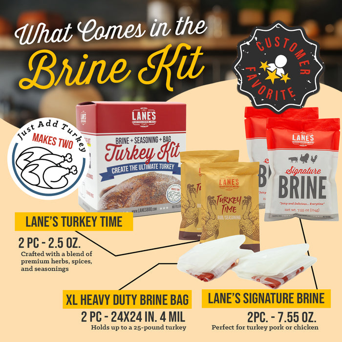 Ultimate Turkey Brine Kit (Signature Brine + Rub + Brine Bags) - 2 Use